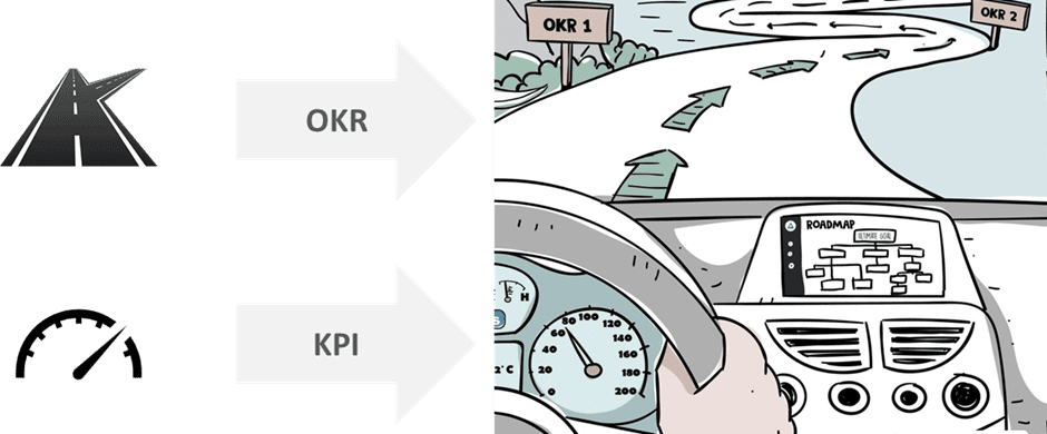 OKR vs KPI: Measuring Health and Safety Metrics that Matter