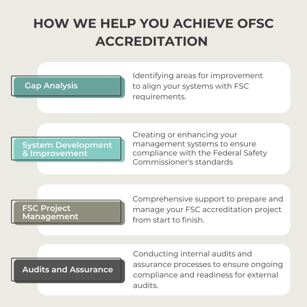 Why FSC Accreditation Matters