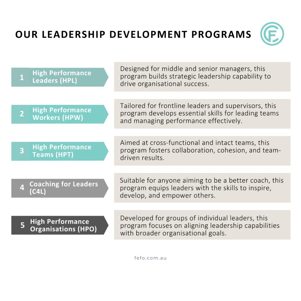 How is this Achieved? 